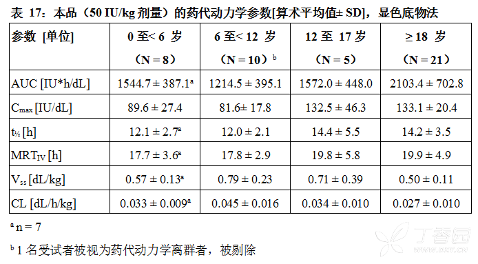 图片预览