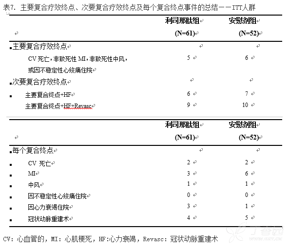 图片预览