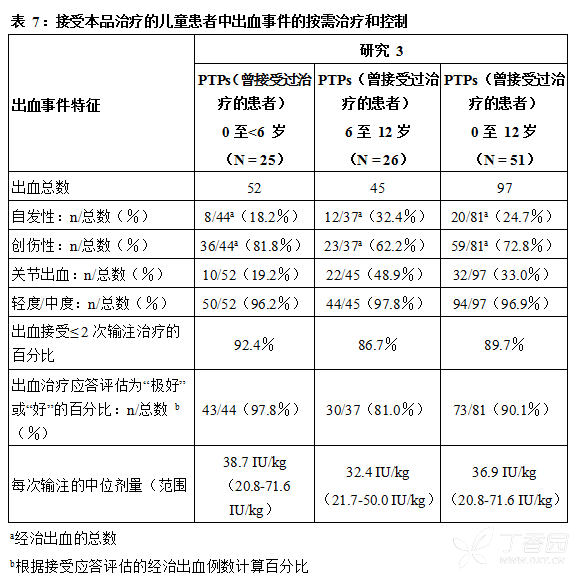 图片预览