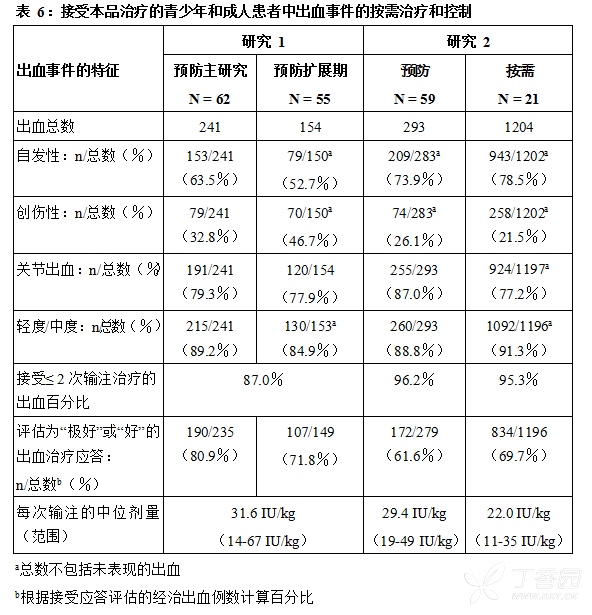 图片预览