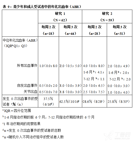 图片预览