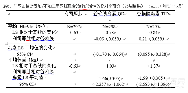 图片预览