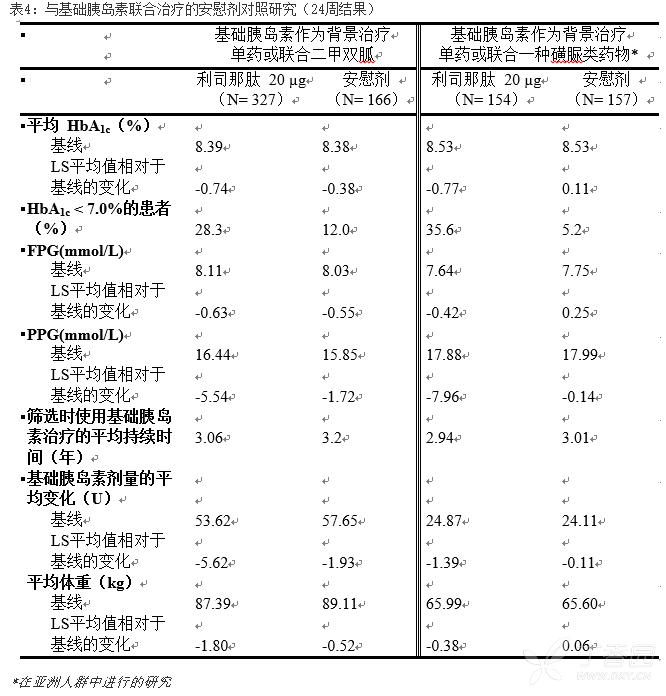 图片预览