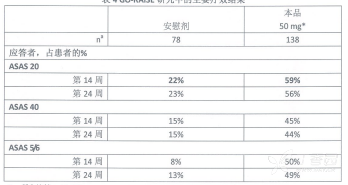 图片预览