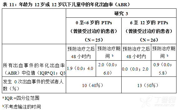 图片预览