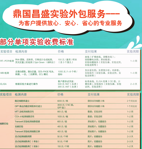 实验外包服务-动物实验，细胞服务单项实验收费标准
