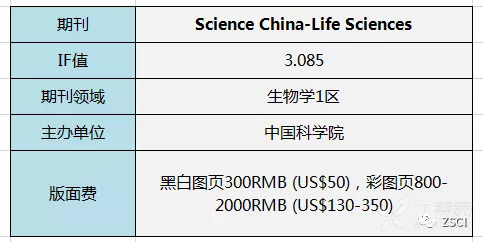 生物学GDP_国内大学有生物医学工程专业的有哪些