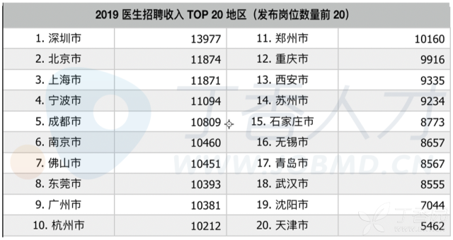 2019深圳人口返乡报告_艾媒报告 2019中国春运全民出行数据监测报告(2)