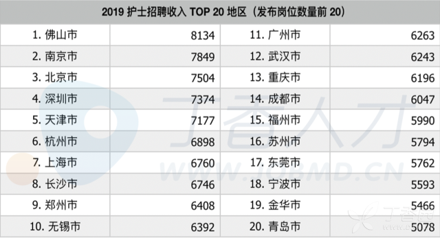 2019深圳人口返乡报告_艾媒报告 2019中国春运全民出行数据监测报告(2)