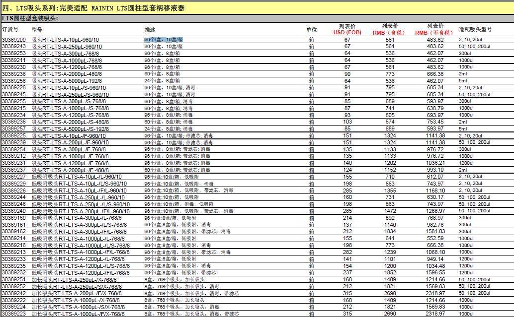 梅特勒瑞宁吸头（适合圆柱型套柄）