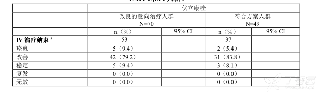 图片预览