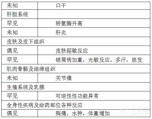 圖片描述