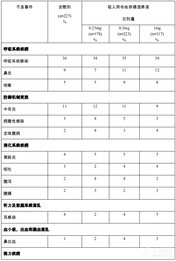 图片预览