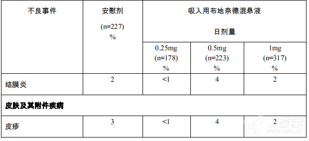 图片预览