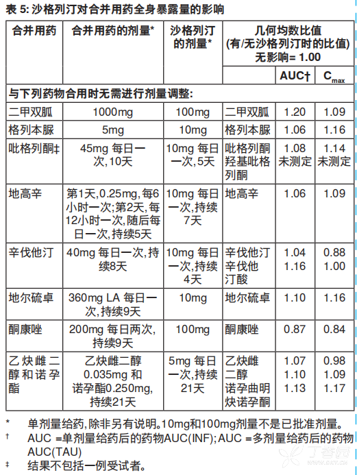 图片预览