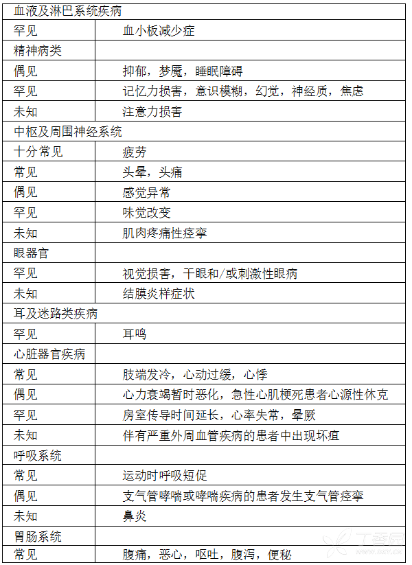 圖片描述