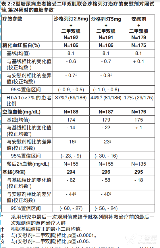 图片预览