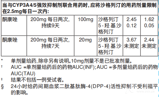 图片预览