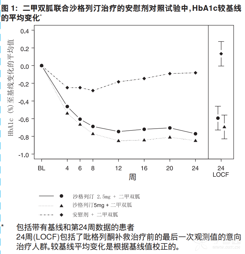 图片预览