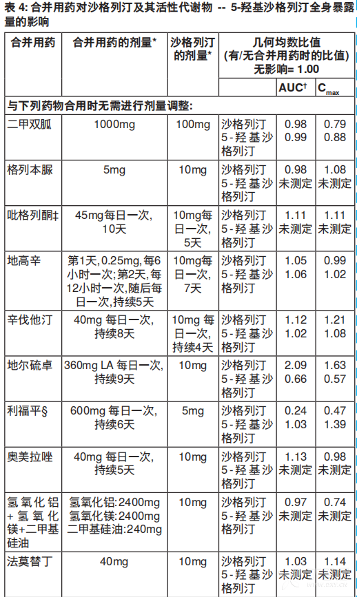 图片预览