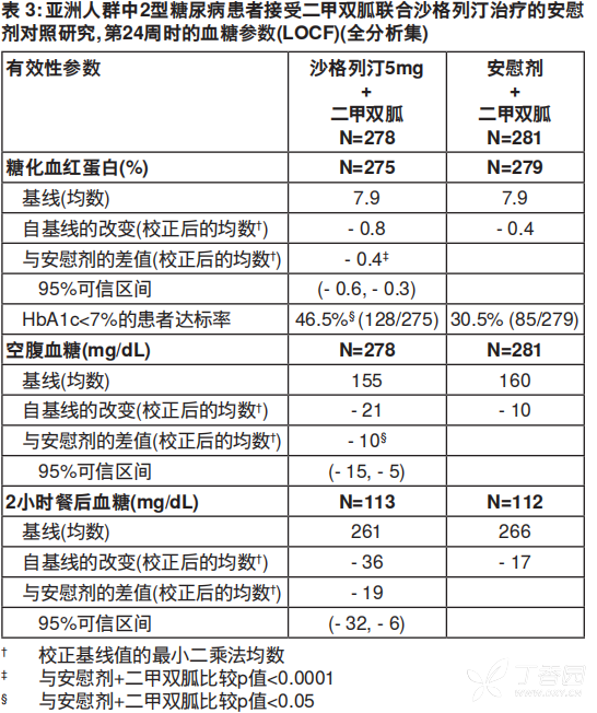 图片预览