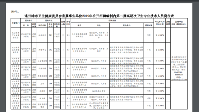 连云港.png
