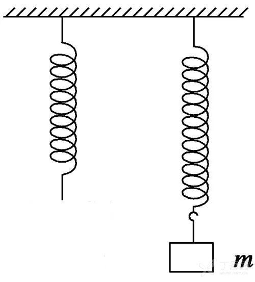 弹簧被重物拉长