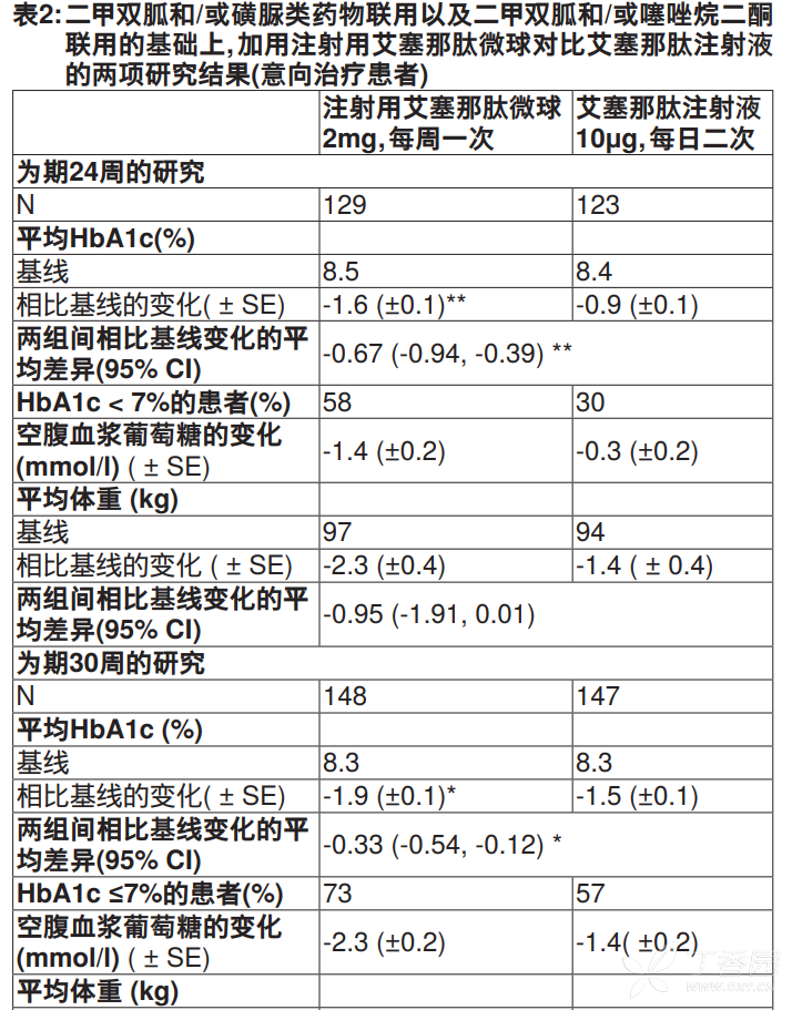 图片预览