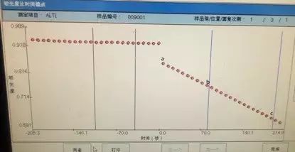 生化反应曲线应用:别让底物耗尽骗了你