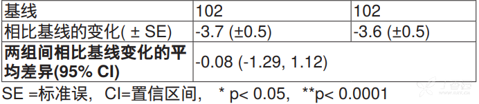 图片预览