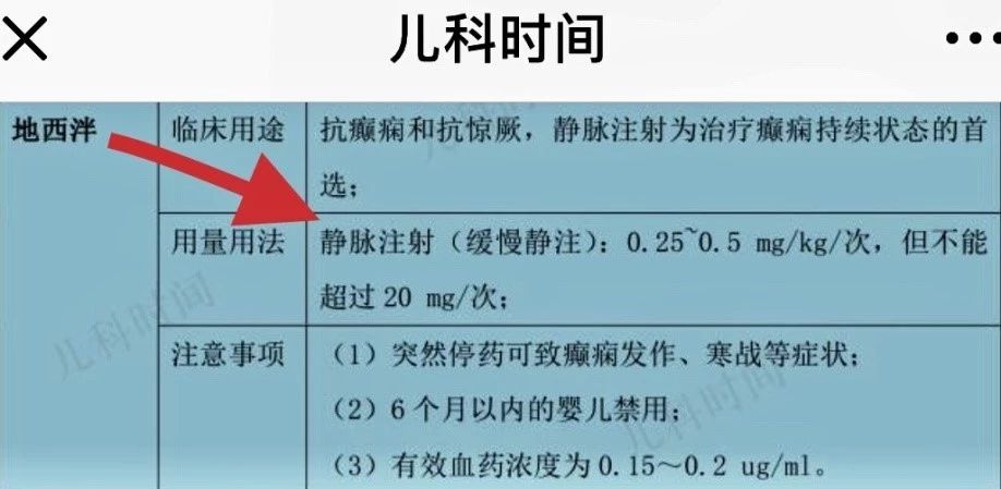 安定静推要不要稀释 速度如何控制