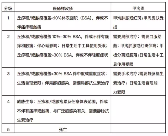 屏幕快照 2019-04-09 下午6.17.55.png