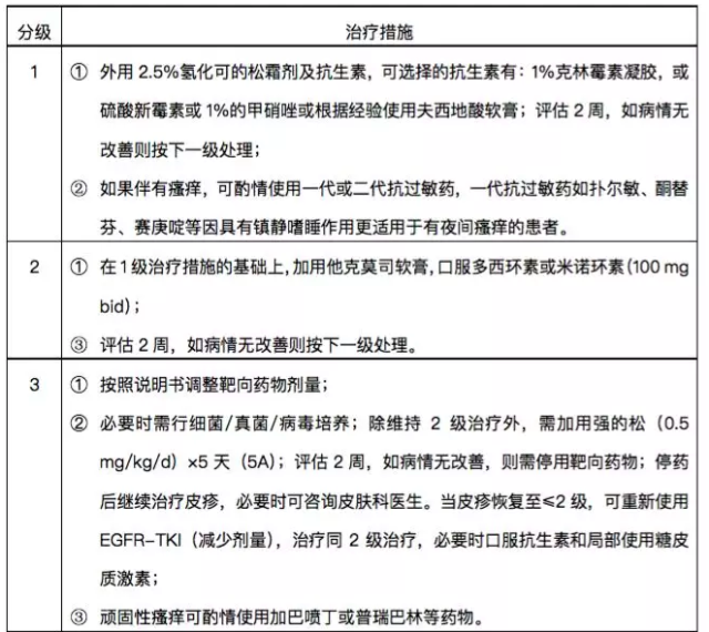 屏幕快照 2019-04-09 下午6.19.49.png