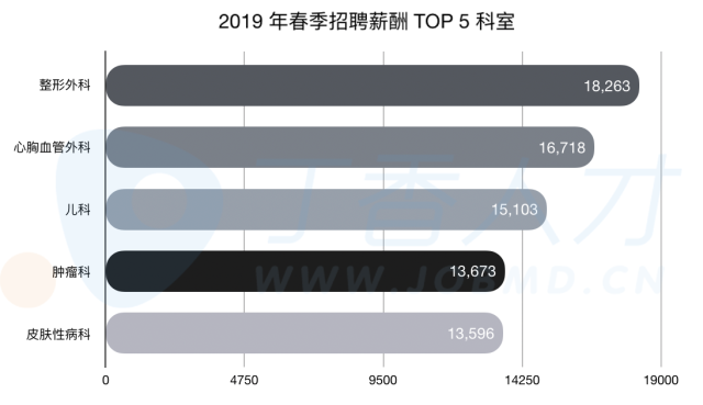 屏幕快照 2019-04-04 下午2.55.46副本.png