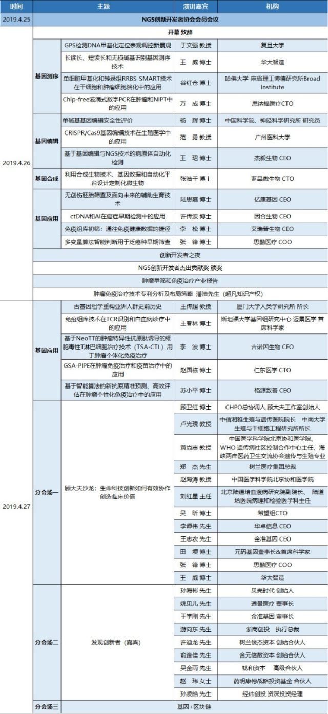 NGS大会会议日程 (1).jpg