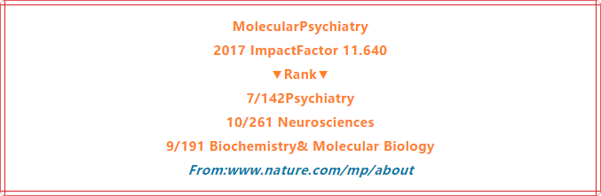 Molecular Psychiatry Molecular Psychiatry