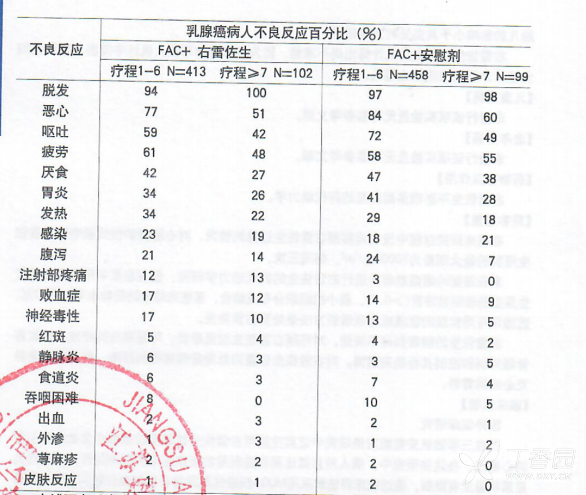 图片预览