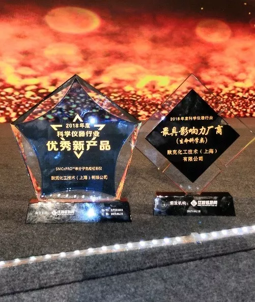 紫气东来，超敏无限 ！默克 SMCxPRO™ 荣获科学仪器大奖