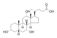 Cholic acid 胆酸,CAS:81-25-4