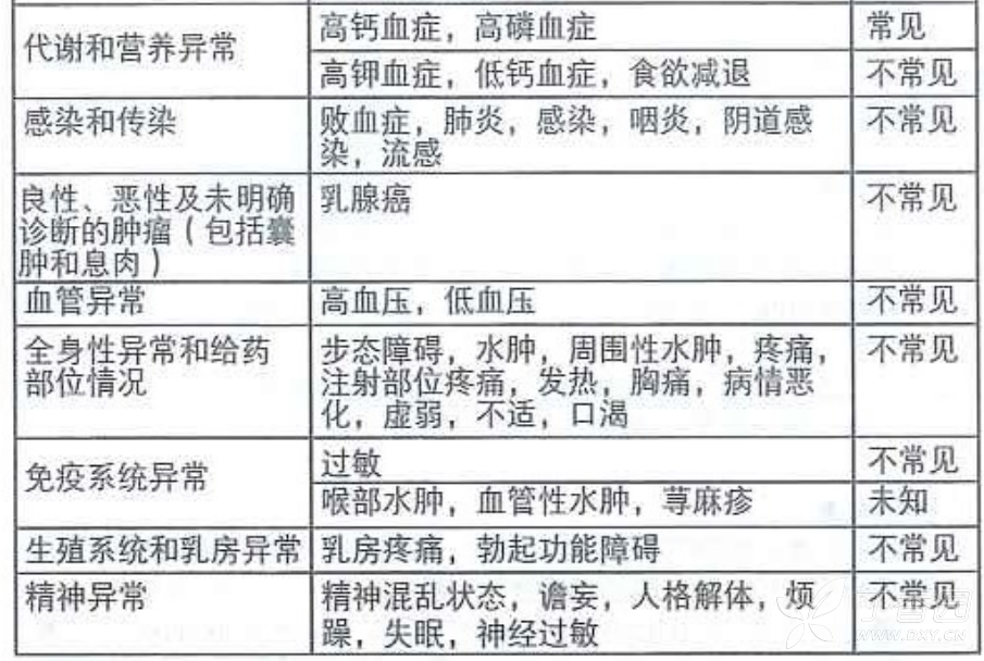 图片预览
