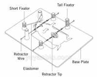创口撑开器，伤口手术撑开器，小动物伤口撑开器