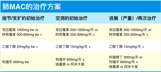 阿米卡星洗剂 说明书图片