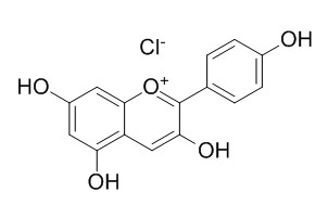 Pelargonidin chloride 氯化天竺葵素 CAS:134-04-3