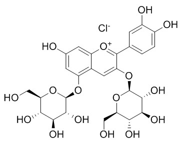 Cyanidin-3,5-O-diglucoside chloride 氯化失车菊素-3,5-O-双葡萄糖苷 CAS:2611-67-8