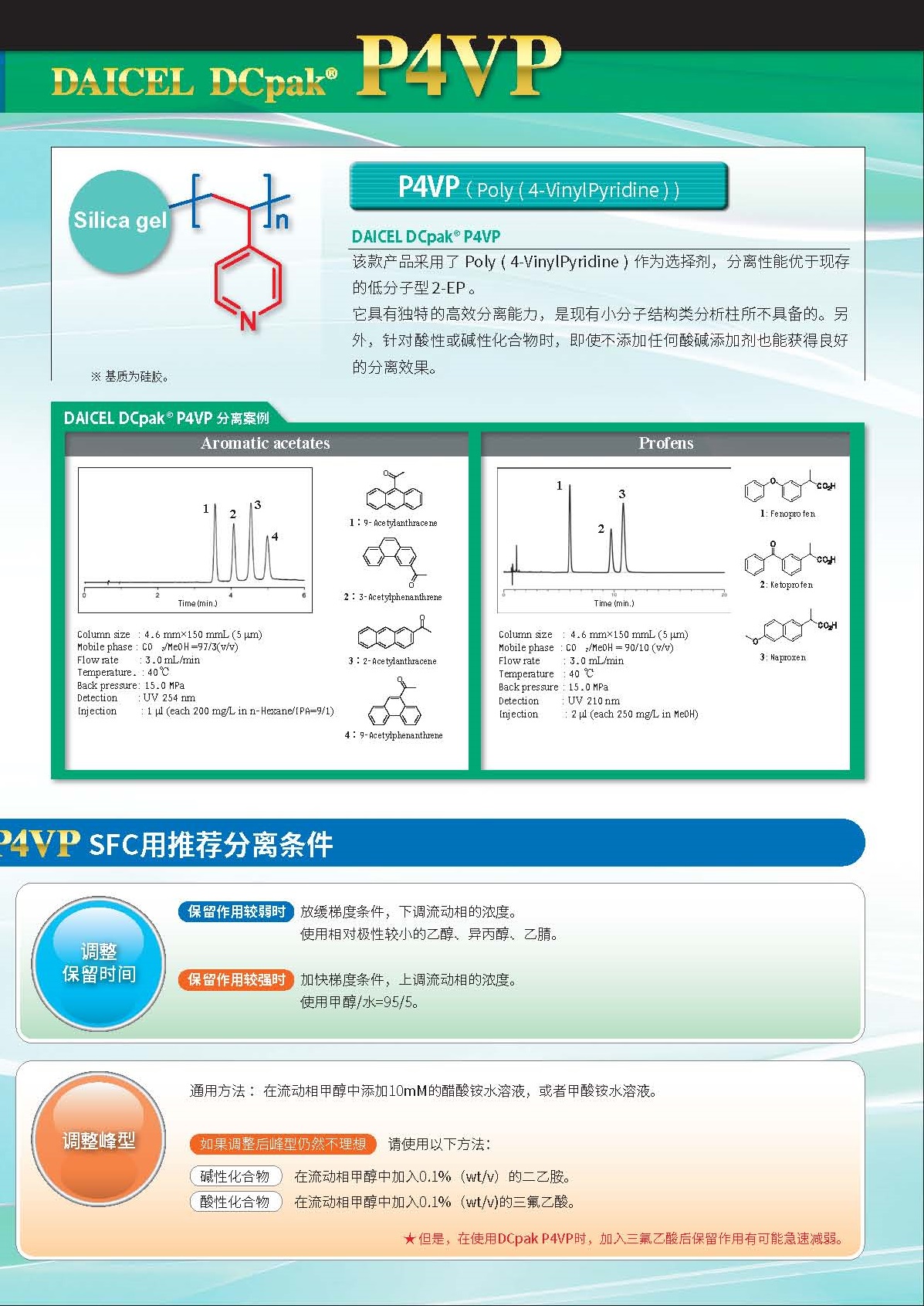 DAICEL DCpak® P4VP ——合成聚酯类非手性色谱柱