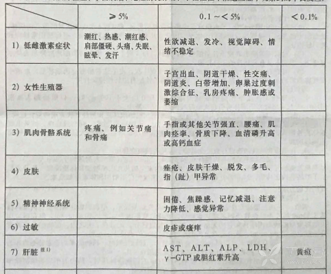 图片预览