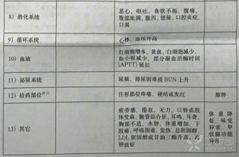 图片预览