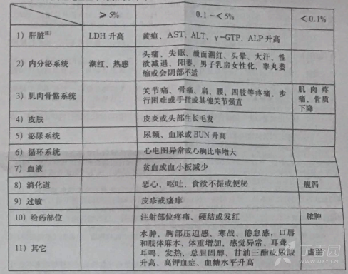 图片预览
