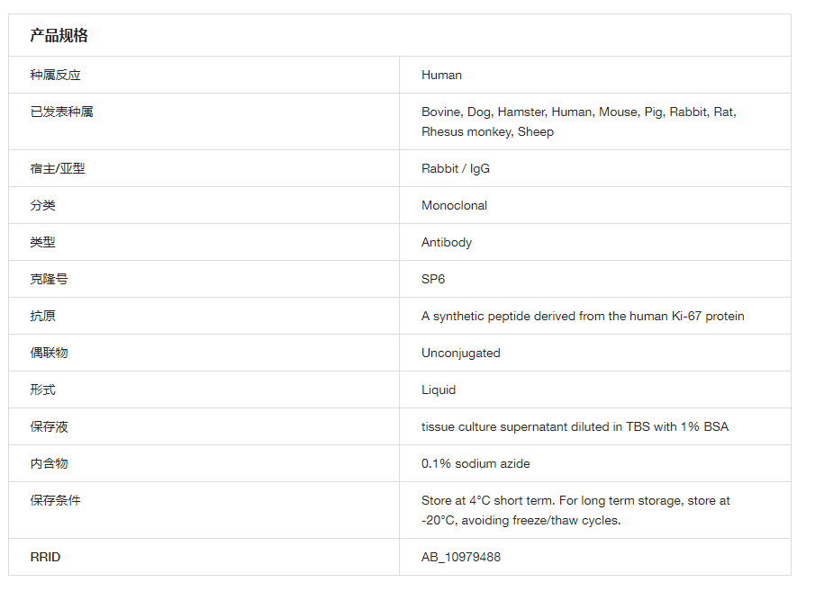 Invitrogen Ki-67 Monoclonal An