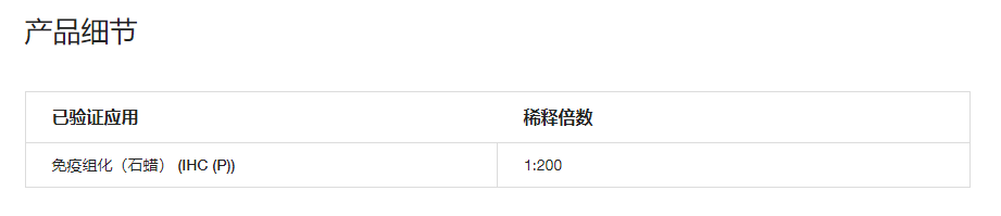 Invitrogen Ki-67 Monoclonal An